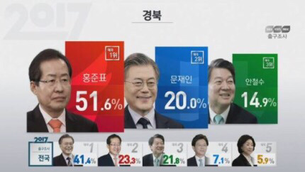 어떻게 보면 다른 의미로서 대단한 콘크리트 지지층.jpg | 인스티즈