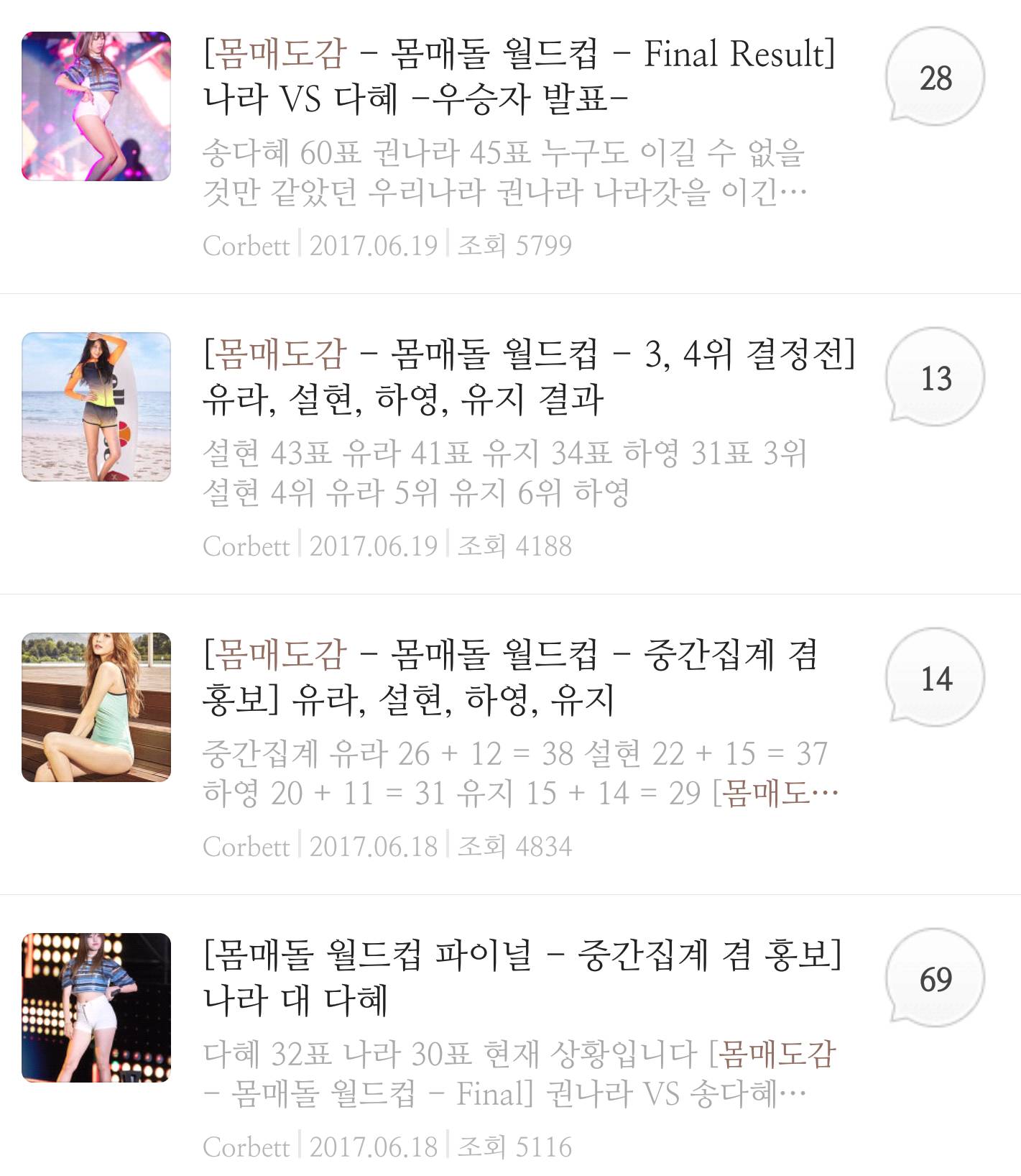 여아이돌 몸매도감 | 인스티즈