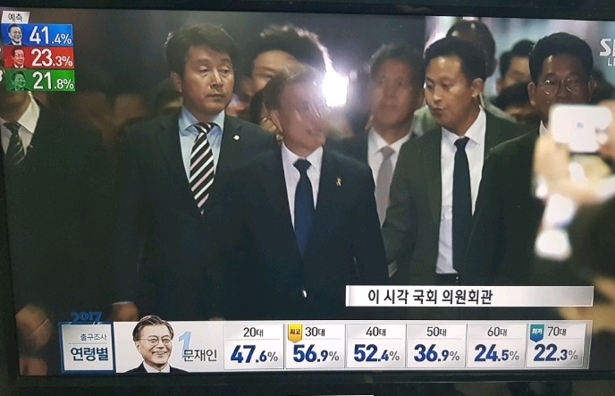 문재인. 홍준표. 연령별 지지율 | 인스티즈