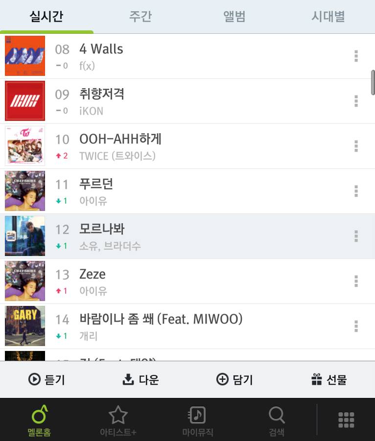 꾸역꾸역 올라가는 신인걸그룹 트와이스 | 인스티즈