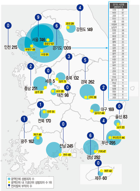 우리동네엔 성범죄자가 몇명이나 살까? | 인스티즈