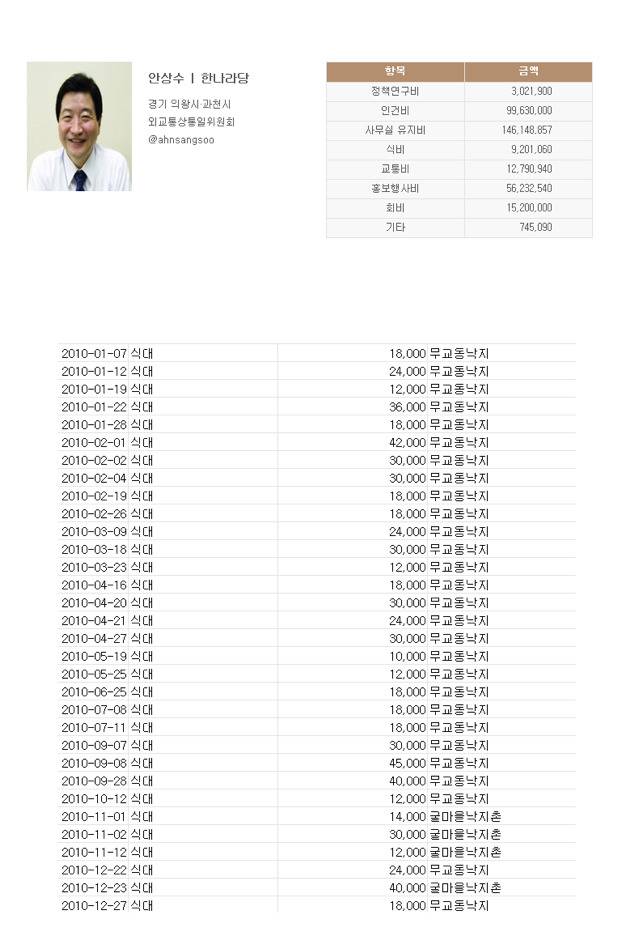 낙지의 천적.jpg | 인스티즈