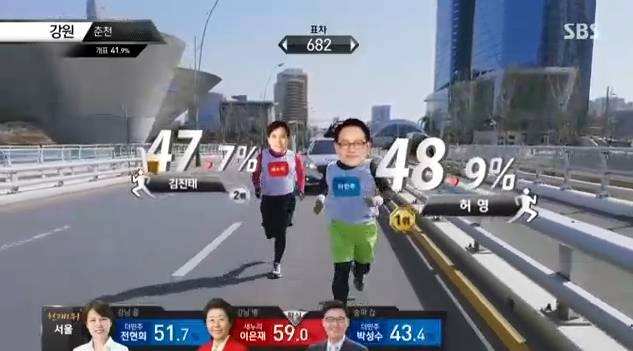 춘천상황.jpg | 인스티즈