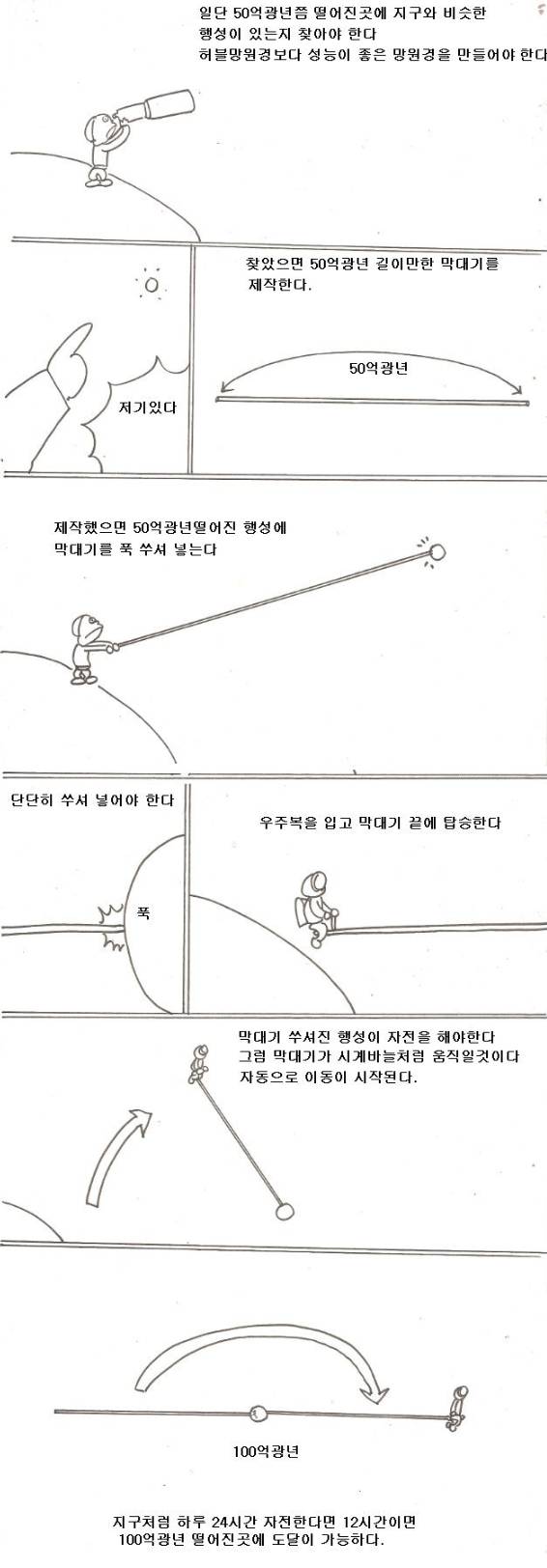 100억 광년 떨어진 곳을 하루만에 가는 방법 | 인스티즈