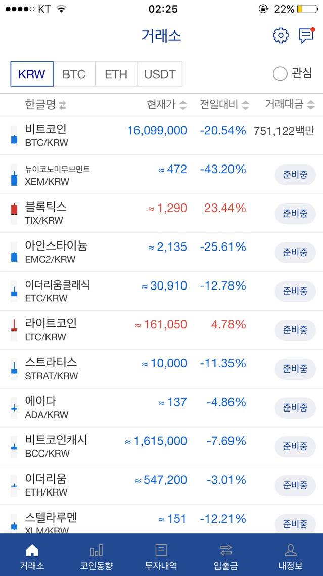 이시각 비트코인 | 인스티즈