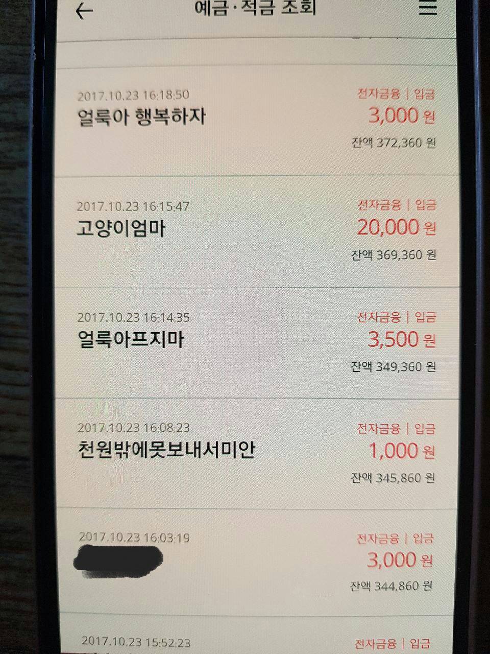 구내염으로 고통스러워 하는 고양이를 도와주세요!!ㅠㅠ +추가 +내역추가 (마지막 끌올!!) | 인스티즈