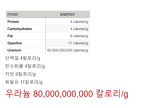 다이어트의 적.jpg | 인스티즈