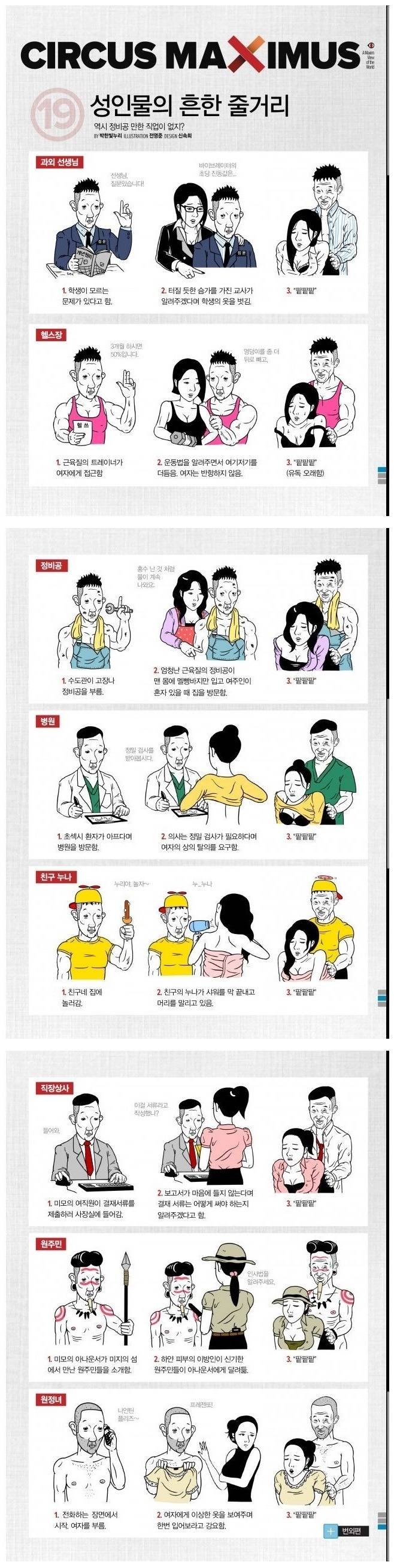 성인물의 흔한 스토리 | 인스티즈