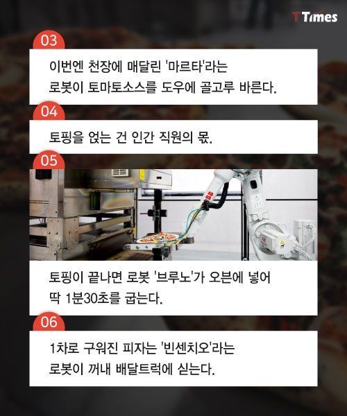피자의 혁신 | 인스티즈