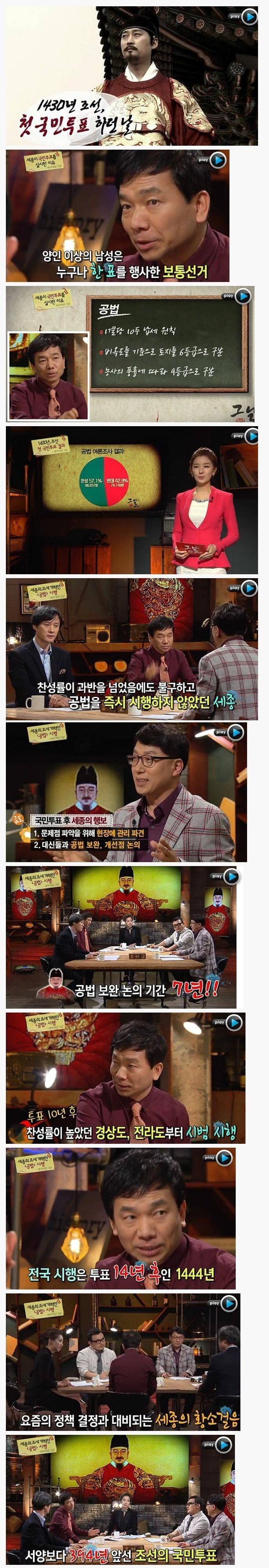 서양보다 394년 앞서간 세종대왕님의 국민투표 | 인스티즈