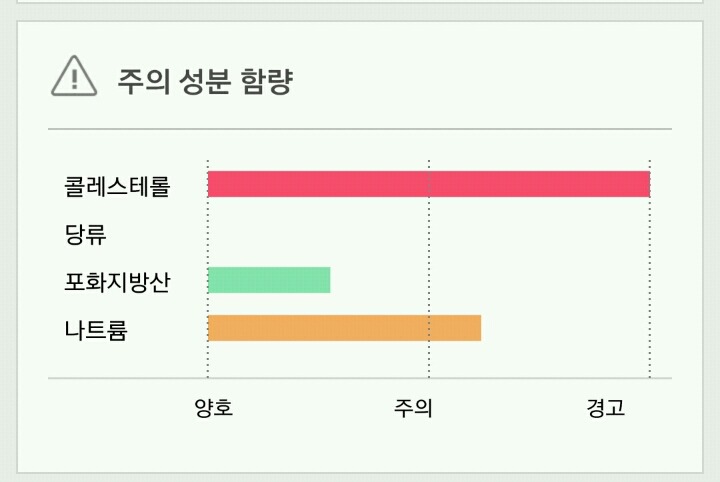 아삭아삭 숙주 듬뿍 팟타이 집에서 만들기 | 인스티즈