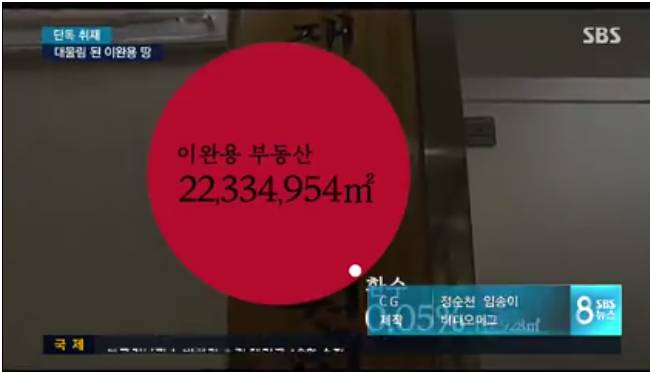 매국노 완용이 땅 | 인스티즈