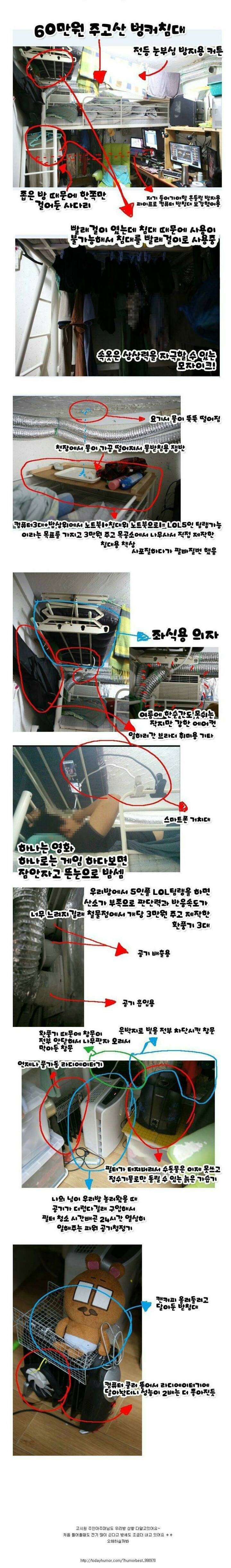 친구 셋이서 살고있는 고시원방 | 인스티즈