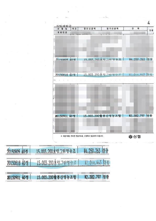 동대문 엽기떡볶이 먹거리 X파일 해명 | 인스티즈