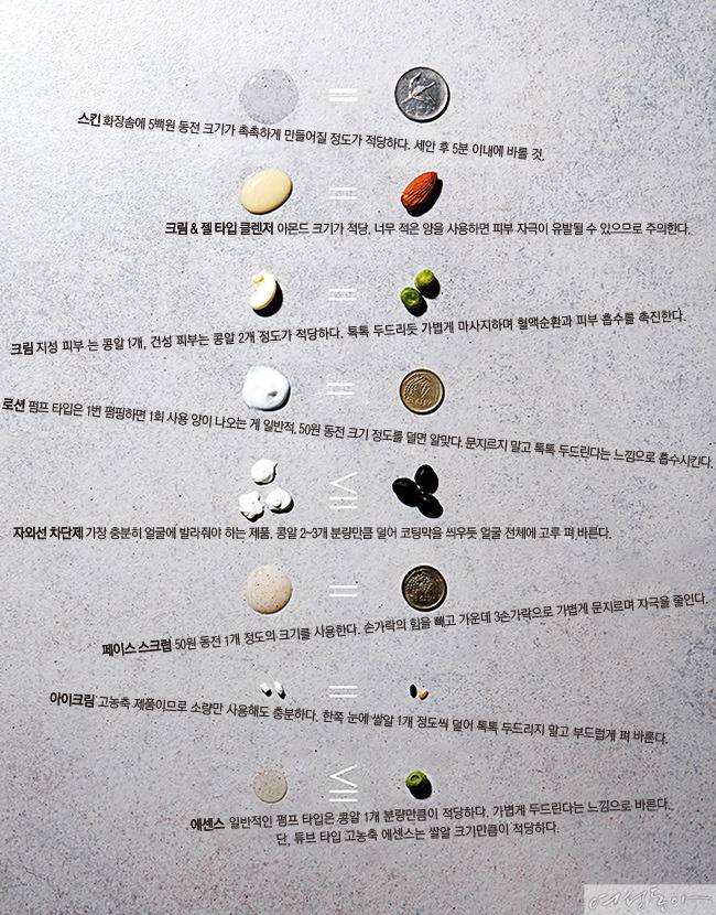 화장품 정량이라고 올라왔는데 내가 바르기엔 부족한 양 | 인스티즈