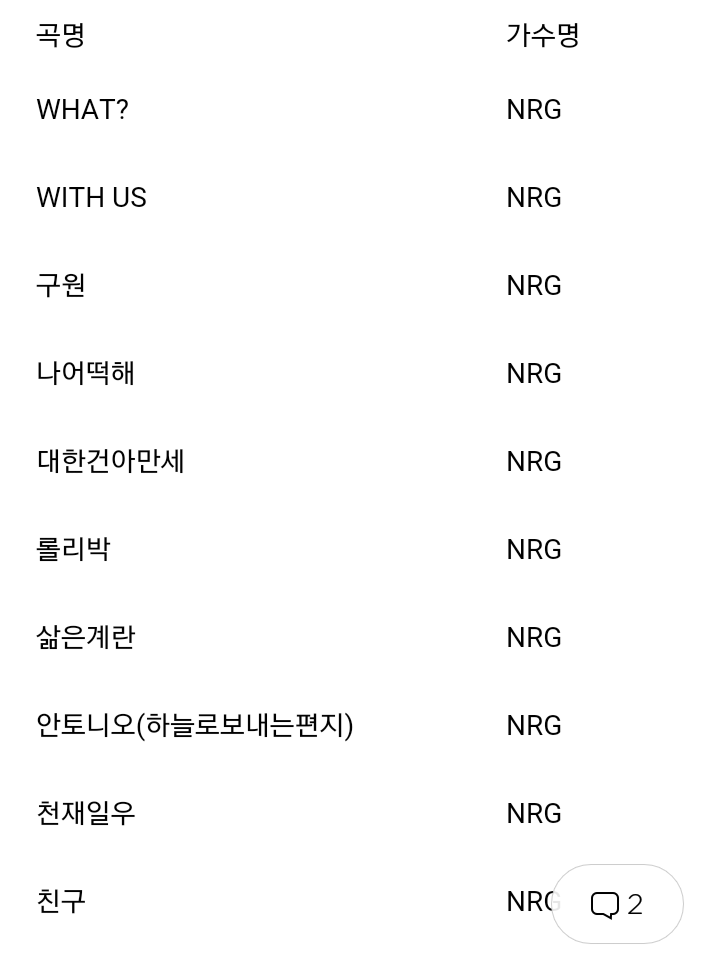 다소 의외인듯한 천명훈 예전 작곡실력 | 인스티즈