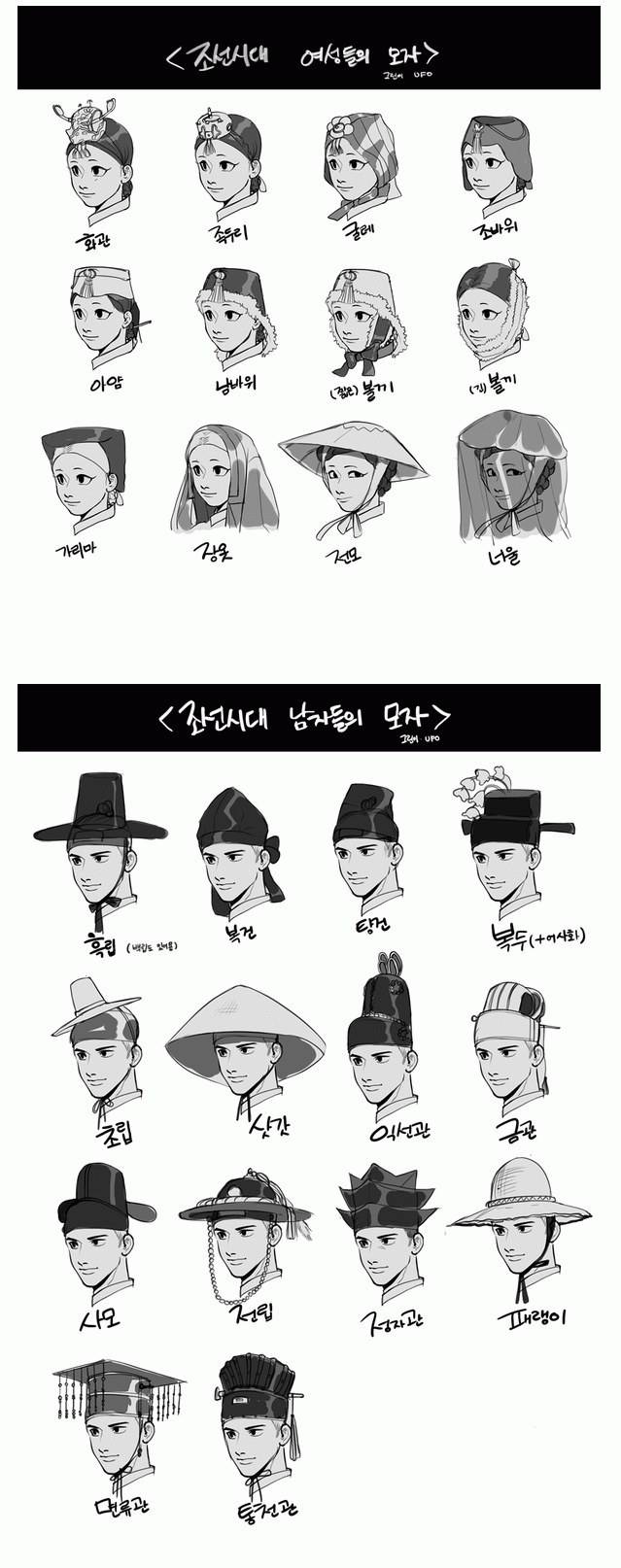 조선시대 여성,남성들의 모자.jpg | 인스티즈