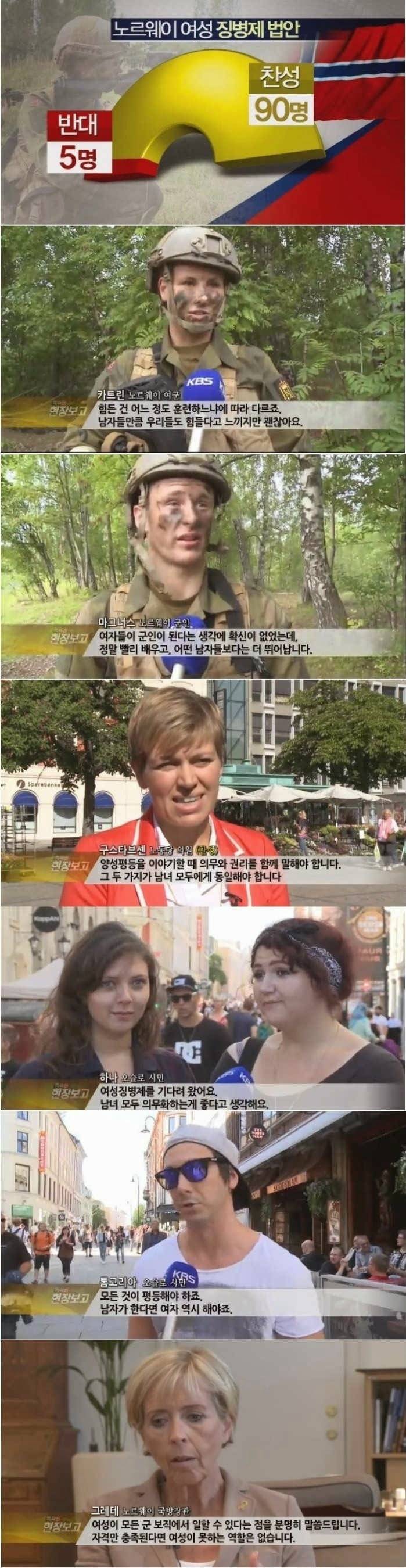  성평등과 역차별에 관하여.... 성평등 우수국가인 노르웨이의 사례 | 인스티즈