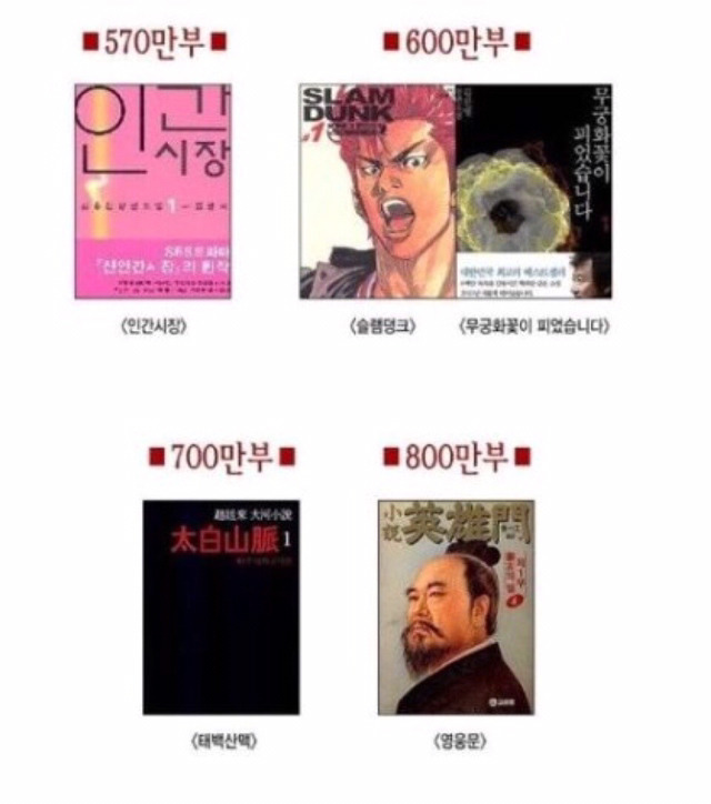 대한민국에서 가장 많이 팔린 책 | 인스티즈