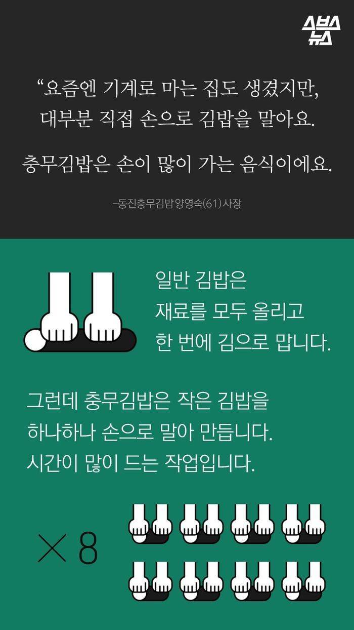 충무김밥이 비싼 이유.jpg | 인스티즈