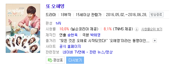 작년 한국 드라마 최대 의문점.jpg | 인스티즈