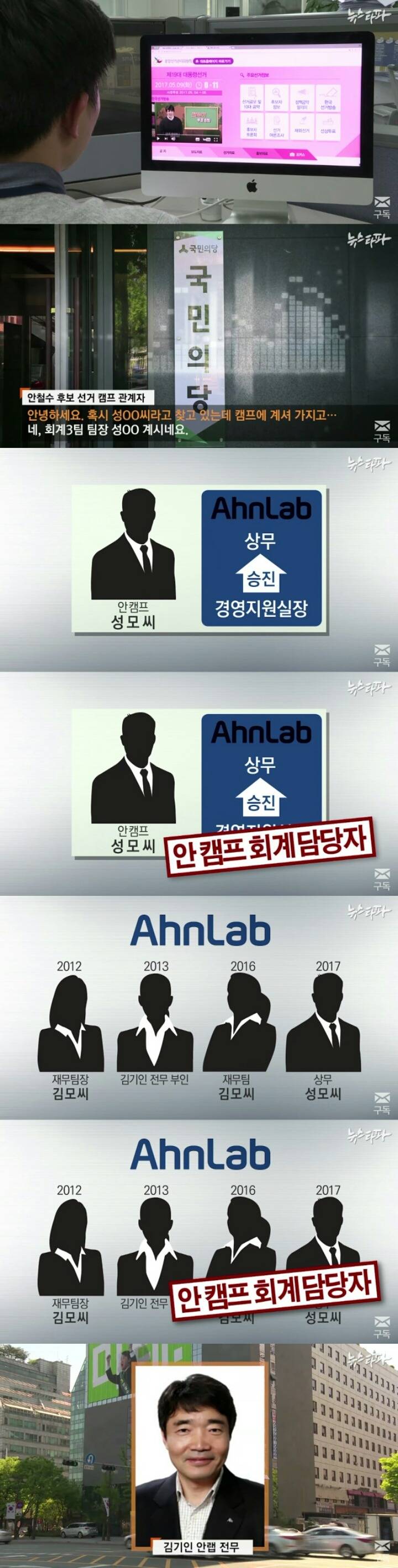 안철수-안랩 수상한커넥션 | 인스티즈