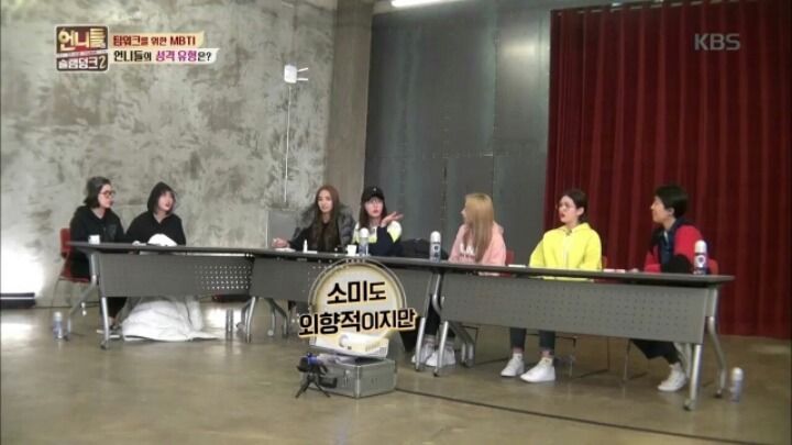 성격테스트에서 내향지수 0점 나온 홍진영 전소미 | 인스티즈