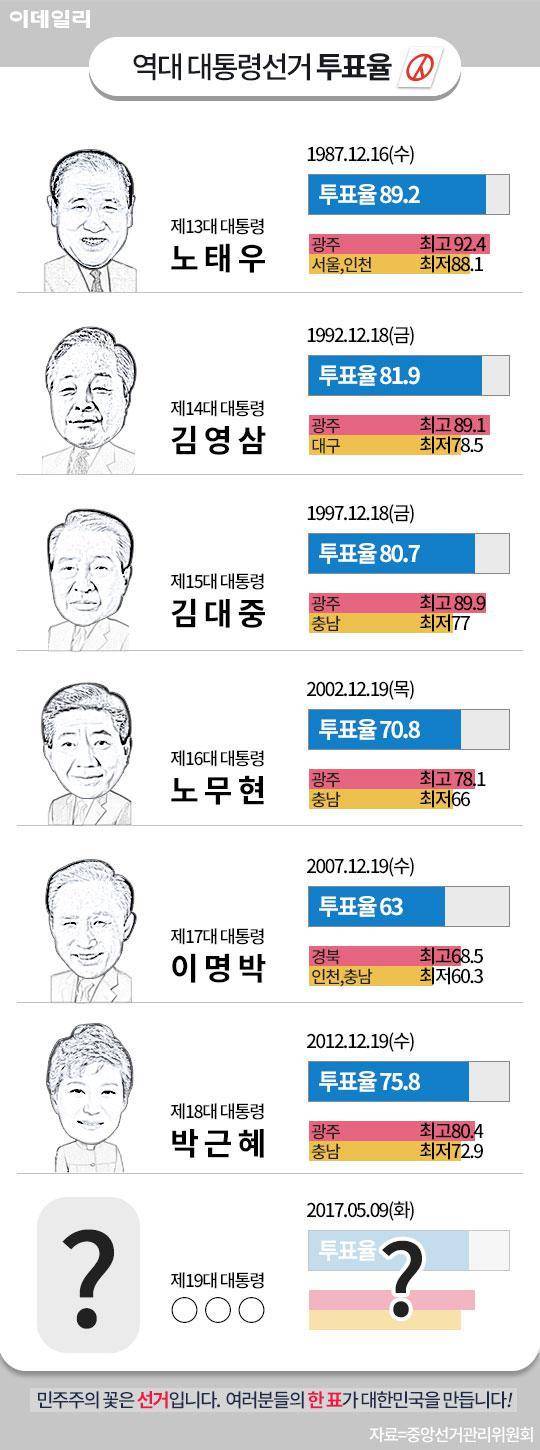 광주의 위엄.jpg | 인스티즈