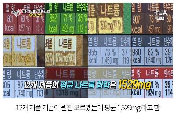 편의점 도시락 터는 먹거리 파일 | 인스티즈