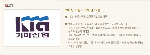 기아자동차 로고 변천사 | 인스티즈