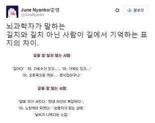 길치들 특징 | 인스티즈