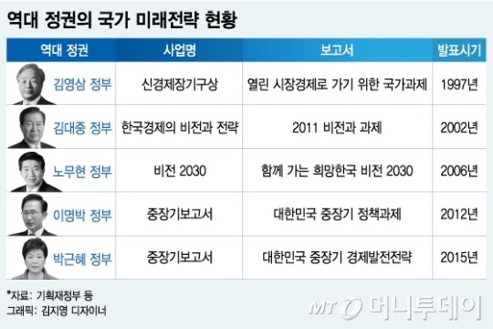 이니 하고 싶은거 다해~ 12.21(목) | 인스티즈