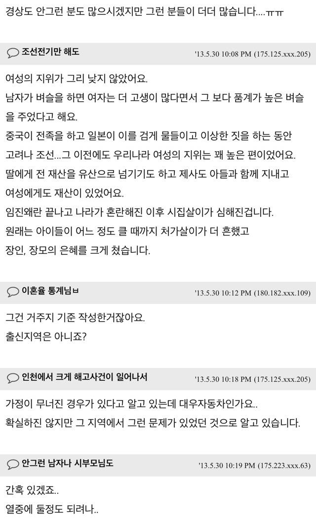 대구남자들 많이 가부장적인가요? | 인스티즈