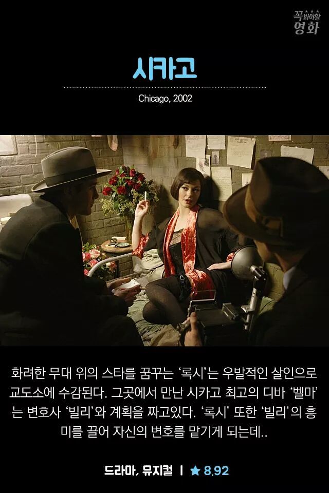 눈과 귀가 호강하는 뮤지컬 영화들 | 인스티즈