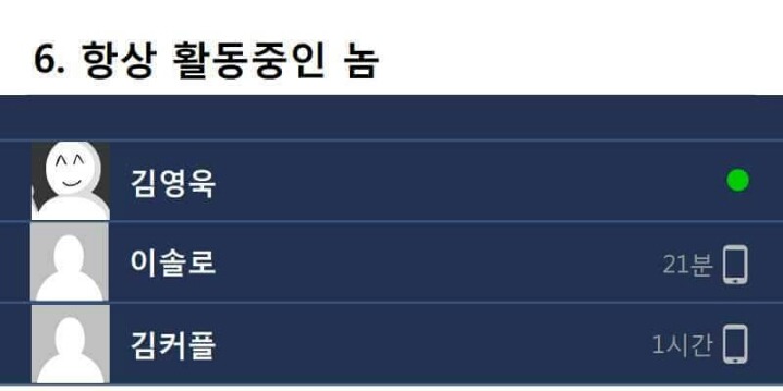 페이스북하는 사람들 유형 | 인스티즈