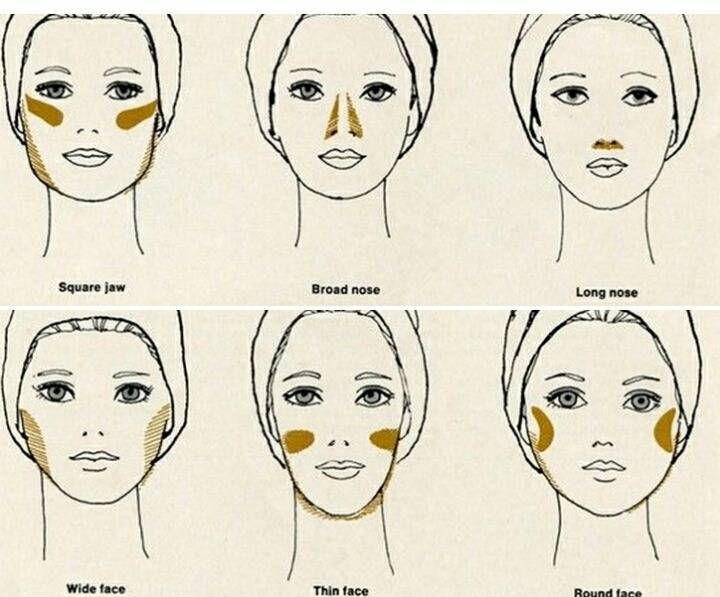 많이들 귀찮아서 안하는데 하면 삶의질이 달라지는 화장 | 인스티즈