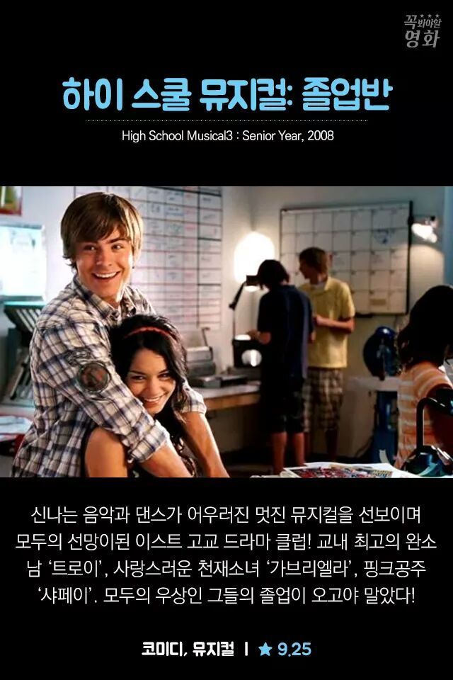 눈과 귀가 호강하는 뮤지컬 영화들 | 인스티즈