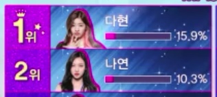 엠넷 악마의편집때문에 악플엄청받고 데뷔도 못할뻔한 아이돌 | 인스티즈