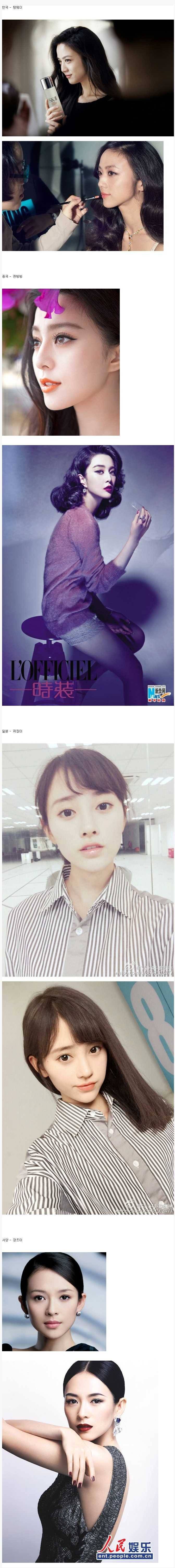 국가별 선호하는 중국미인 | 인스티즈