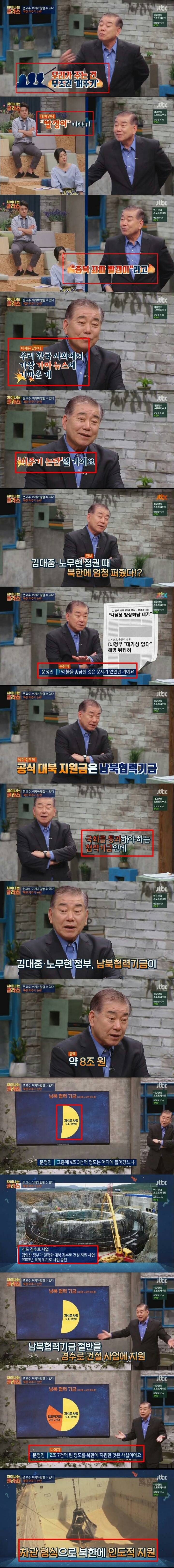 차이나는 클라스 - 문정인 교수 (북한에 퍼줬다?) | 인스티즈