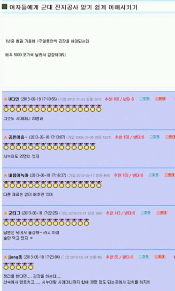 걔들은 아무것도 안했어! 우리가 다했어!! | 인스티즈