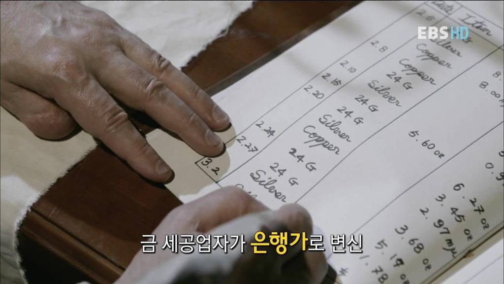 알아두면 아는 척 하기 좋은 경제 이야기.jpg | 인스티즈