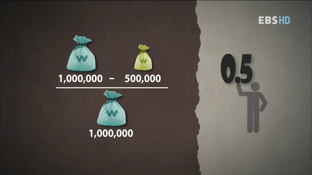 알아두면 아는 척 하기 좋은 경제 이야기.jpg | 인스티즈