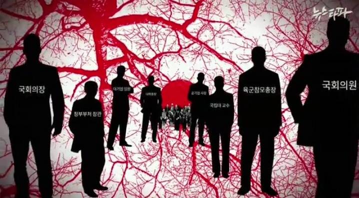 떵떵거리며 잘먹고 잘사는 민족반역자들의 후손들(혈압주의)(분노주의) | 인스티즈