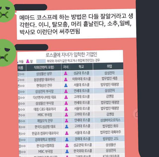 문지지자라면 무조건 봐야하는 *여론조작들어간 세력 아이템 파악* 하기 | 인스티즈