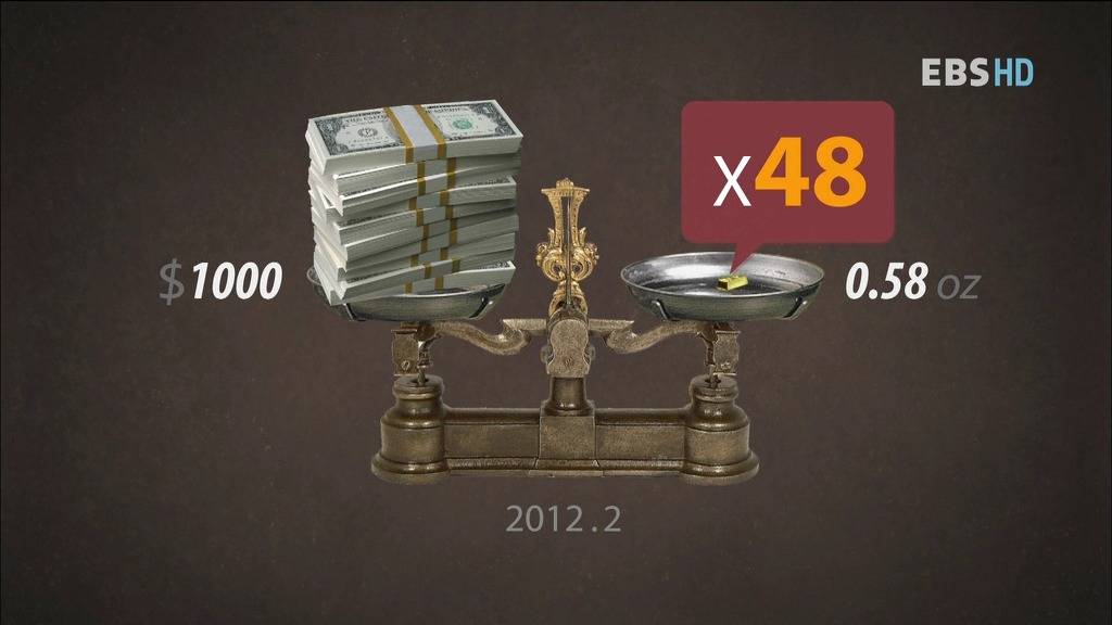 알아두면 아는 척 하기 좋은 경제 이야기.jpg | 인스티즈