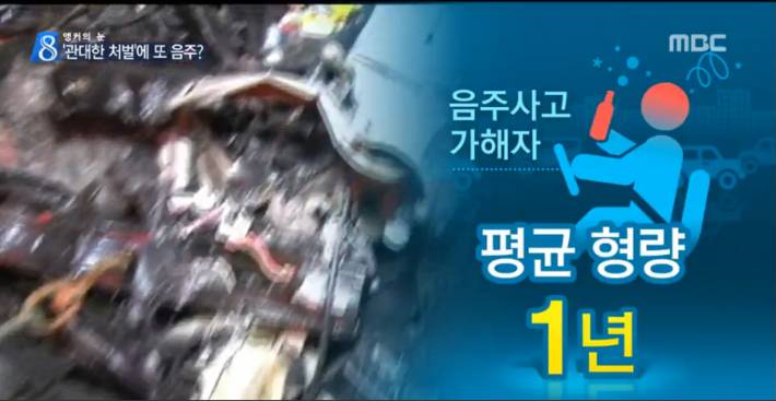 음주운전의 현실... | 인스티즈