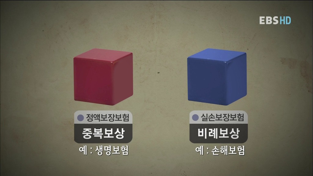 알아두면 아는 척 하기 좋은 경제 이야기.jpg | 인스티즈