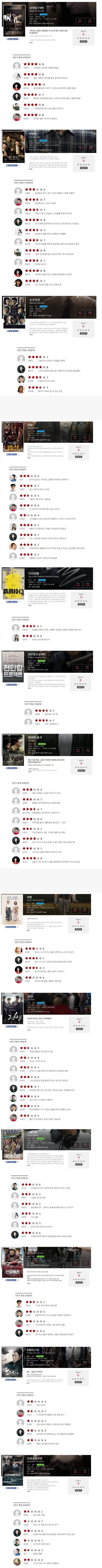 씨네21 평론가들이 평론한 정치(?)적인 영화들 평론.jpg | 인스티즈