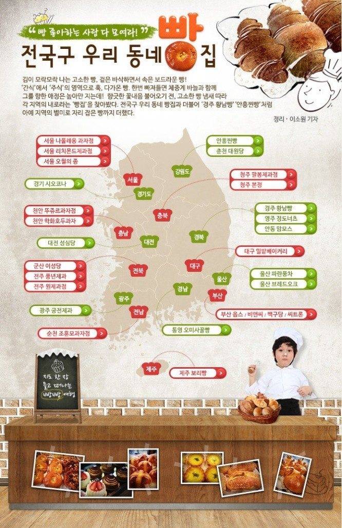 전국 최고의 빵집.jpg | 인스티즈
